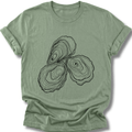Manatee Society — Sage